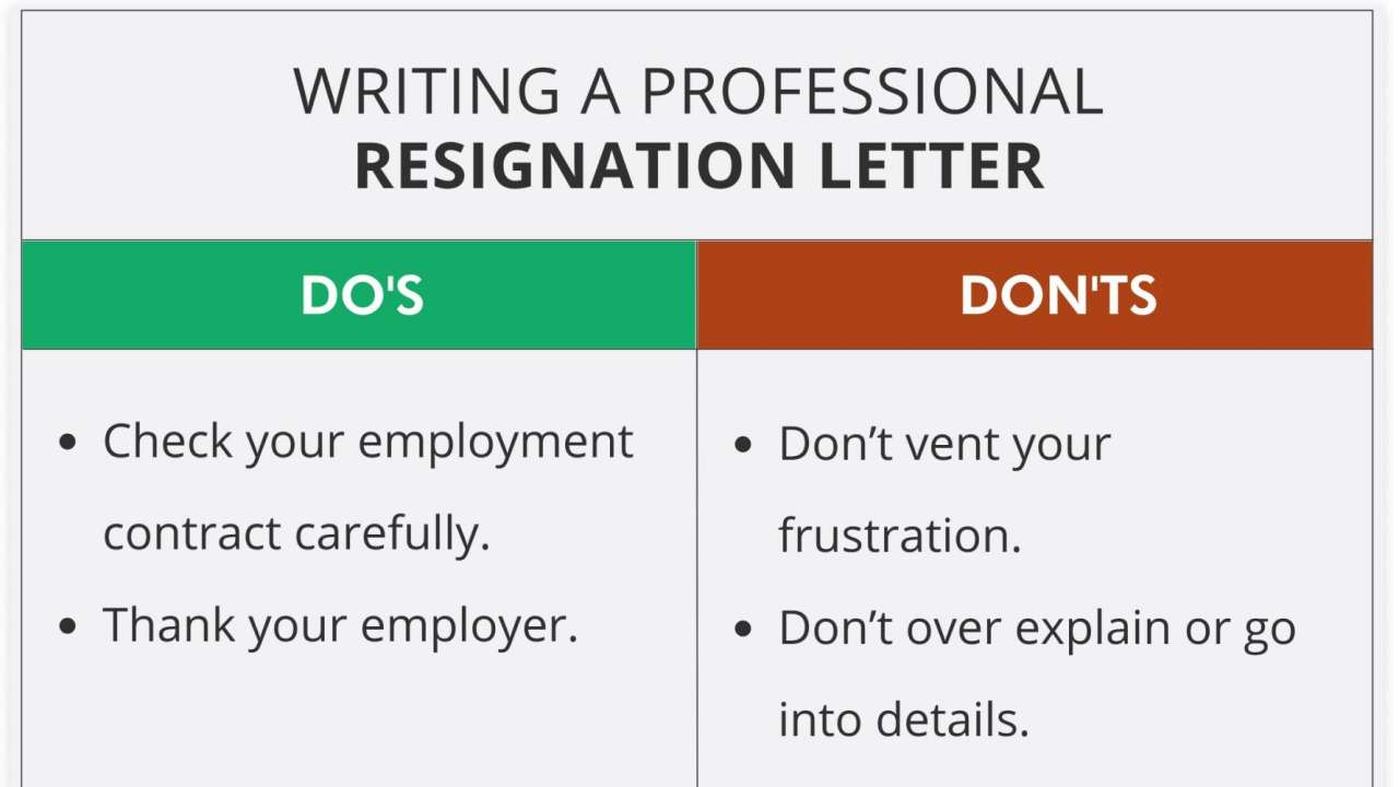 Resignation Letter