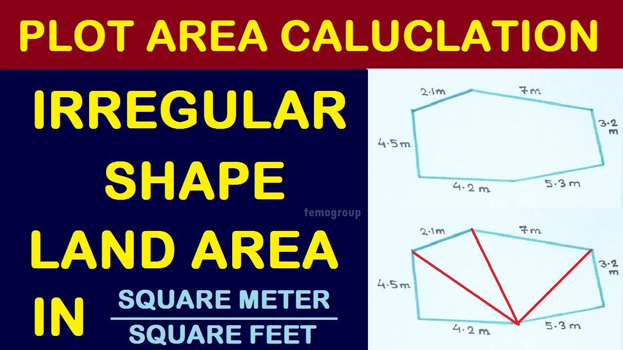 Square meters (Sqm)