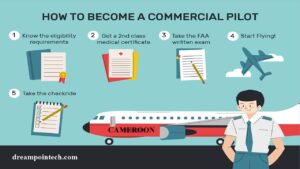 Become a Pilot in Cameroon