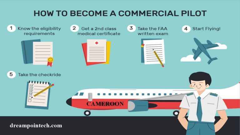 Become a Pilot in Cameroon